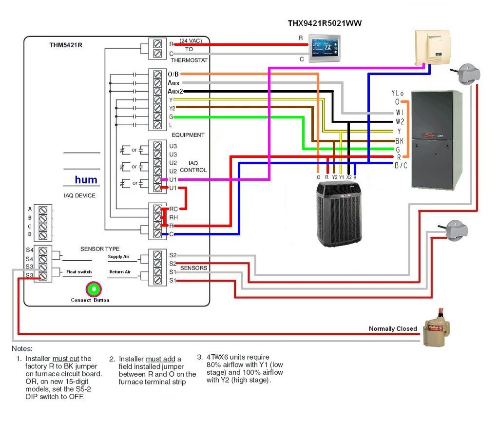 Honeywell Prestige wiring help - DoItYourself.com Community Forums